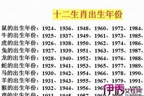 1975 兔年|1975年属兔的几月出生最好 1975年属兔五行属什么